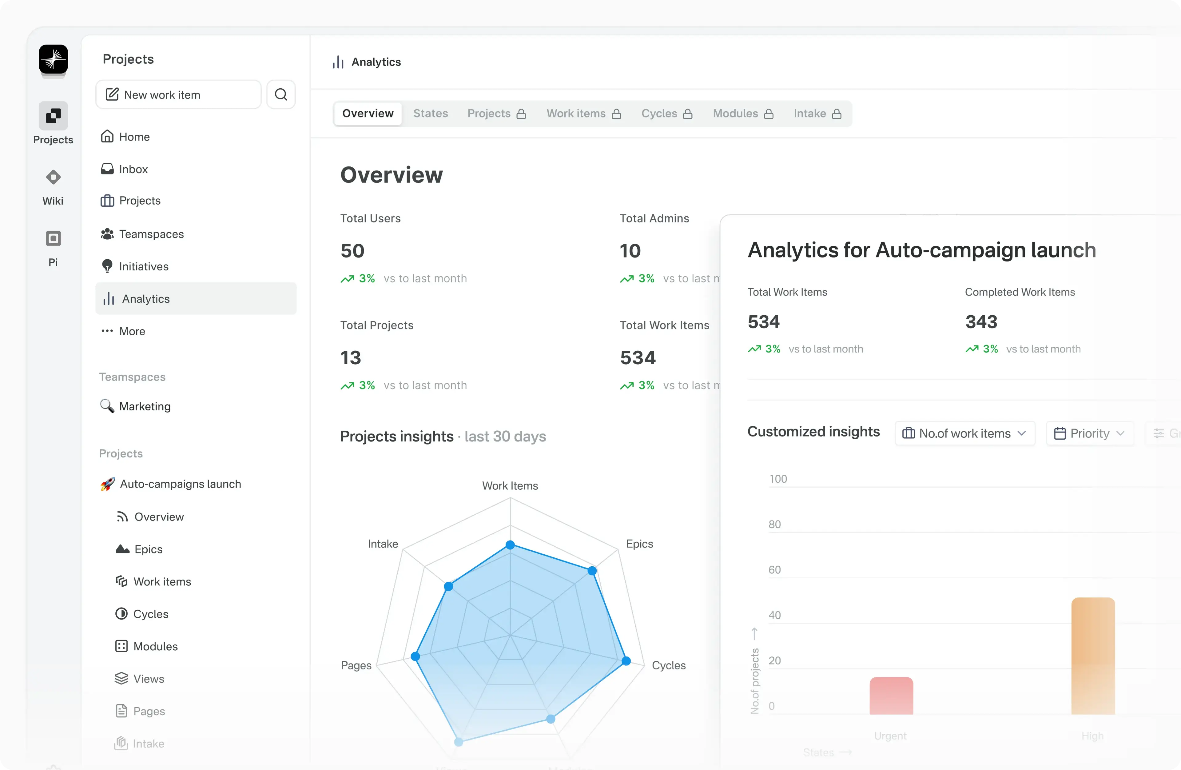 Project Management System